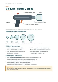 Página de la guía sobre el equipo: pistola de vacío con sus partes numeradas y tamaños de copa.